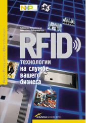 RFID-технологии на службе вашего бизнеса